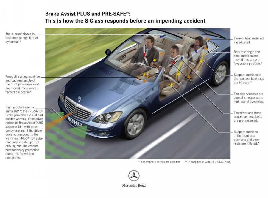  Mercedes-Benz S-Class 2007 года  (фото 63 из 414)